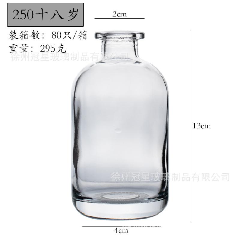 GX-299
