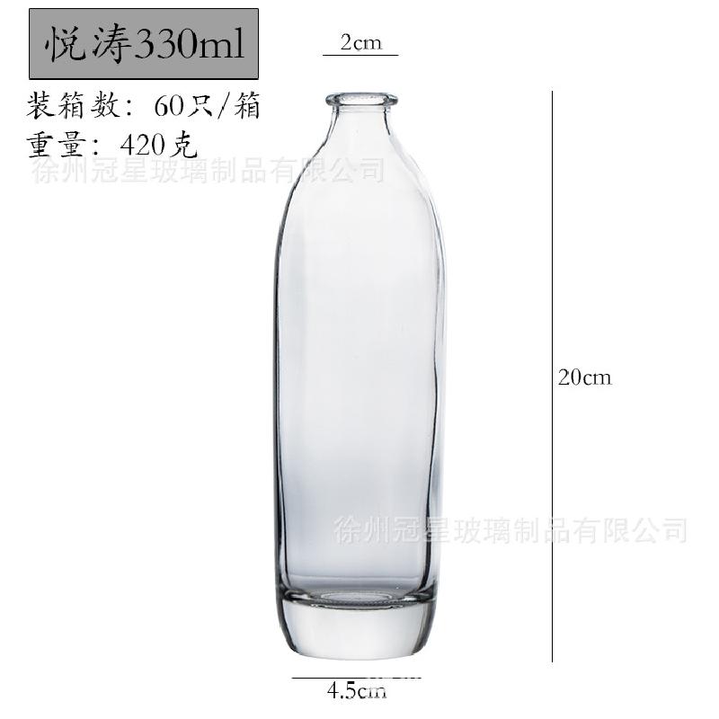 GX-299